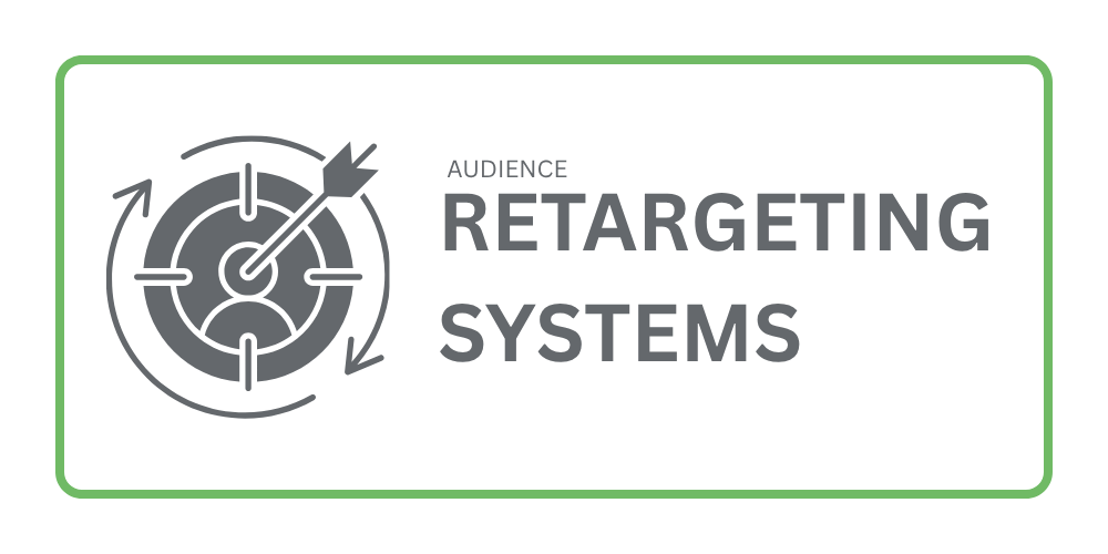 Auidence Retargetting system by asifmahmud.net