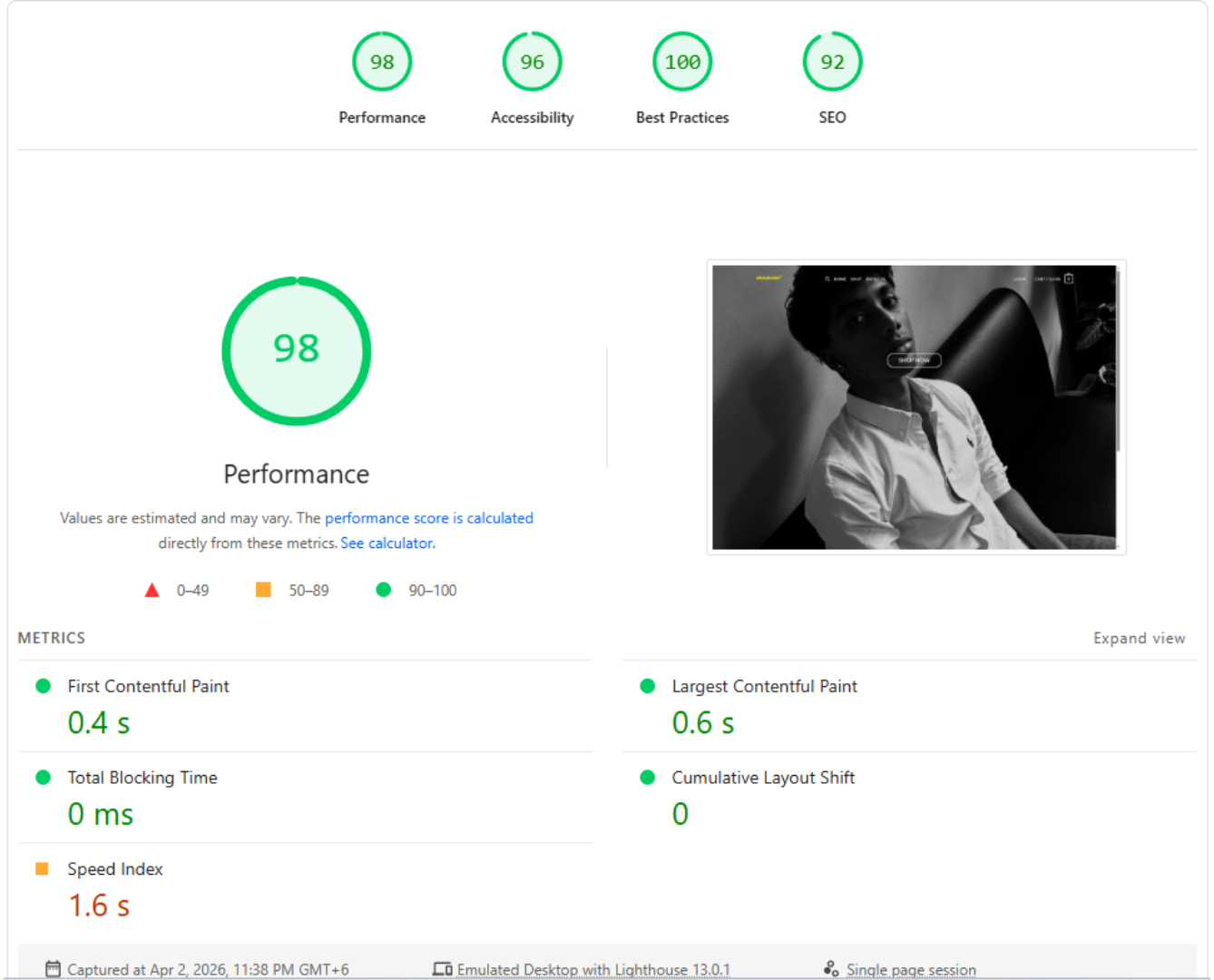 Website performance optimization with 98 PageSpeed score and fast loading metrics